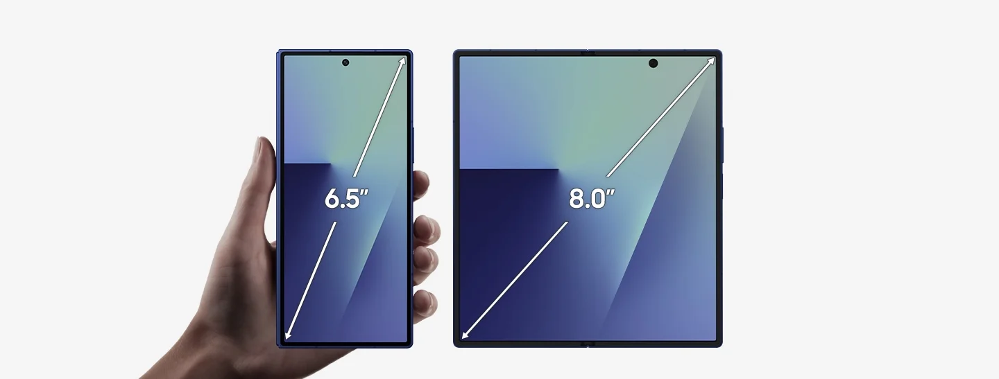 Display