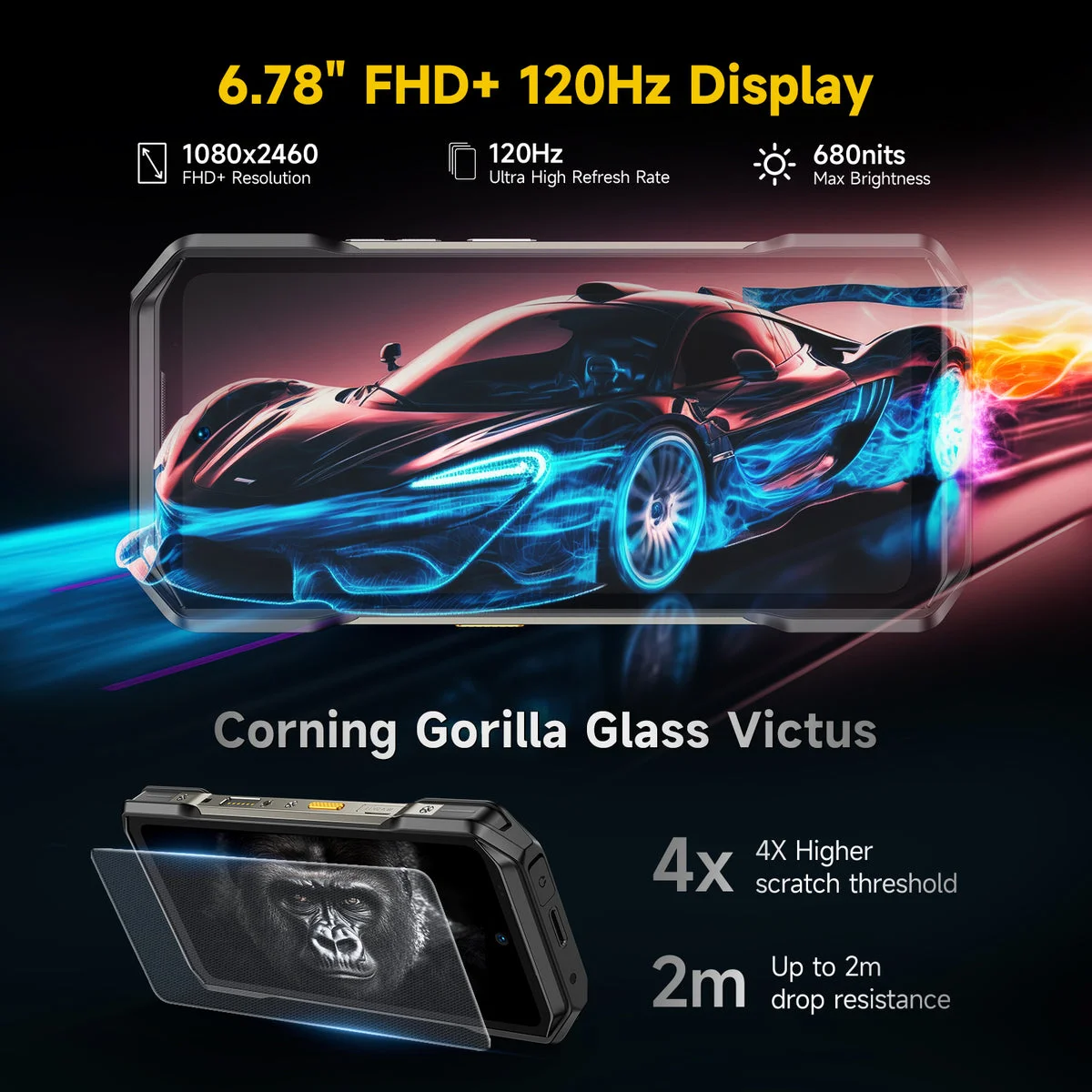 Display